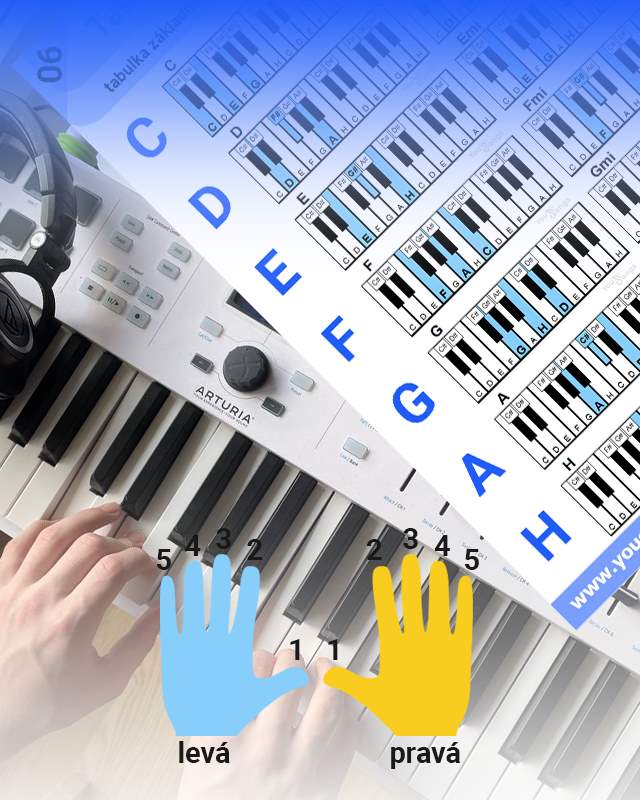 Klavír - základní akordy